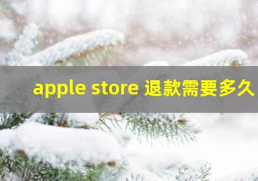 apple store 退款需要多久